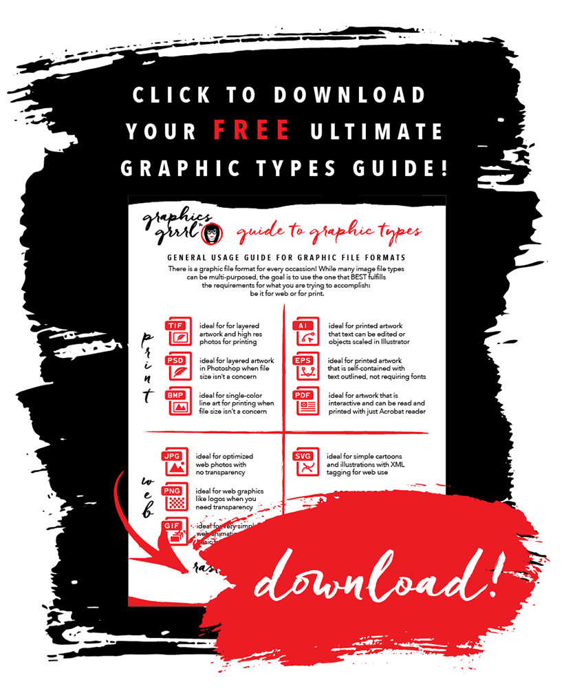 graphic types guide