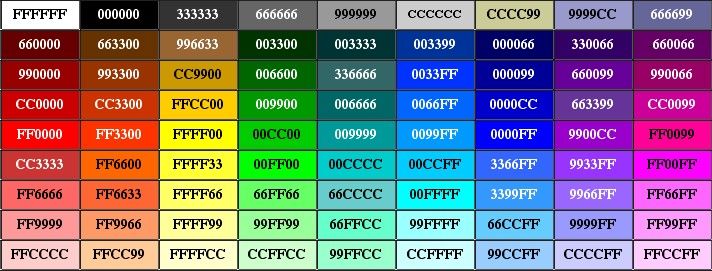 hexadecimal color chart
