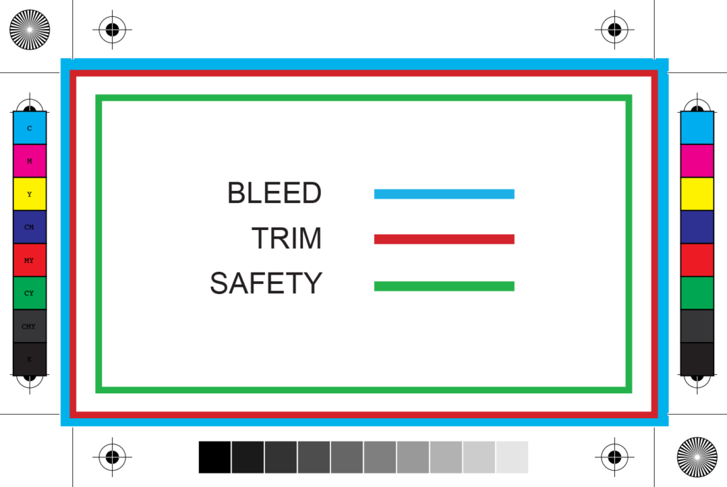 bleed safety trim